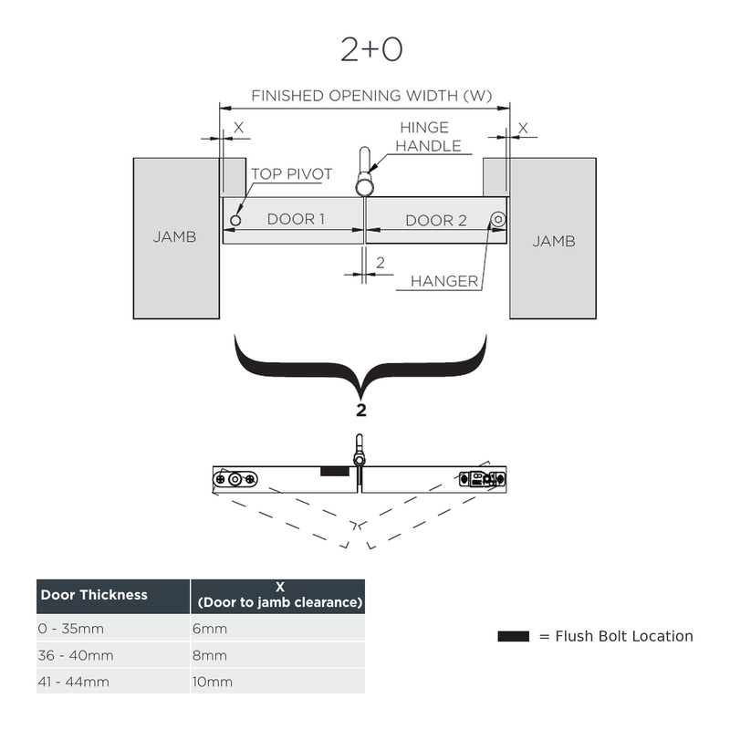 Huskyfold 30 - 2+0 Door Configuration Layout - 2 Folding Doors