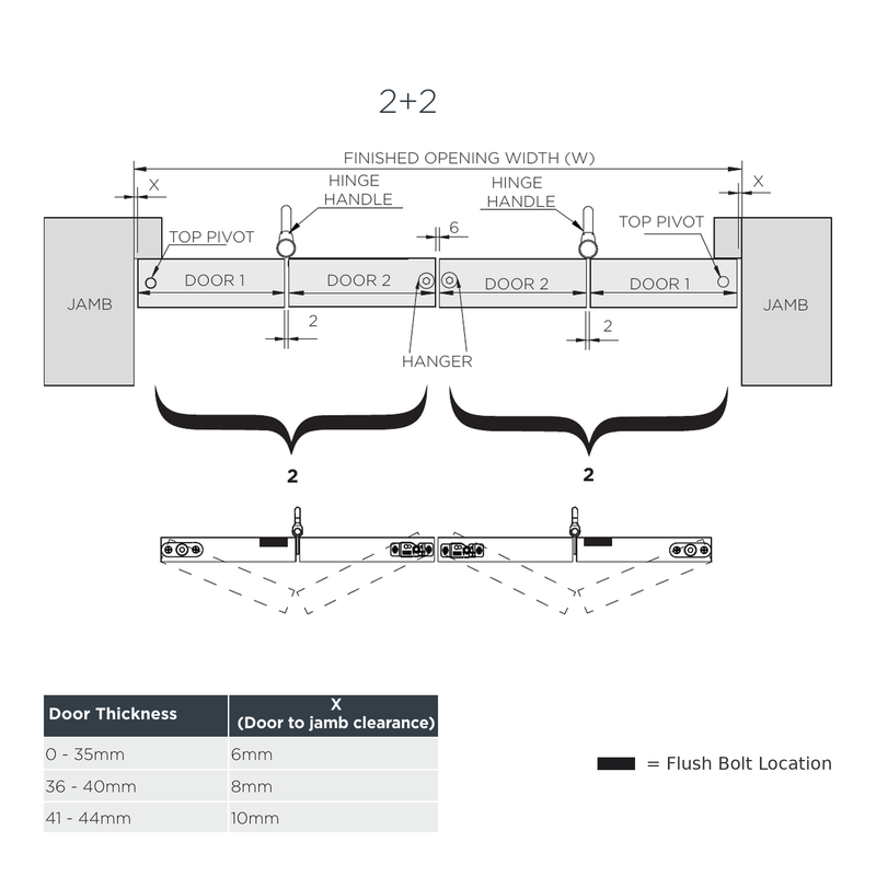 Huskyfold 30 - 2+2 Door Configuration Layout - 2 Folding Doors Left & 2 Folding Doors Right
