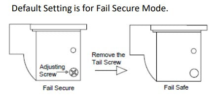 ANSI Pattern Electronic Release - FD30 / FD60 Fire Rated - Diagram
