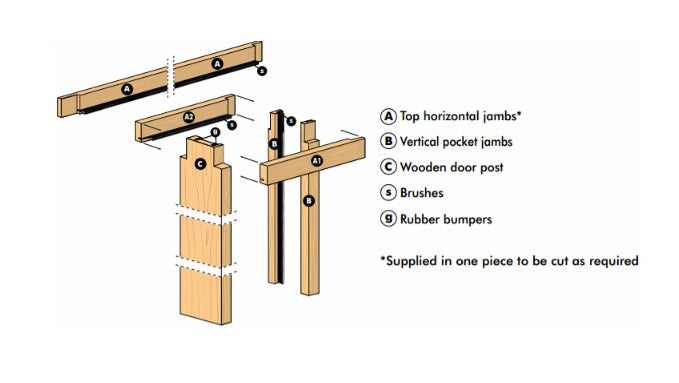 Eclisse Fire Rated Sliding Pocket Door System - Single Fire Door FD30 Kit - 100mm Finished Wall Thickness - Supplied With Brown Intumescent Seals