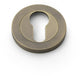 Concealed Fix Euro Profile Escutcheon - Low Profile Round Rose - Italian Antique Brass