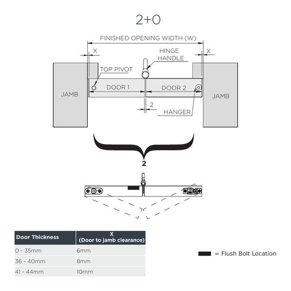 Huskyfold 30 - 2+0 Door Configuration Layout - 2 Folding Doors