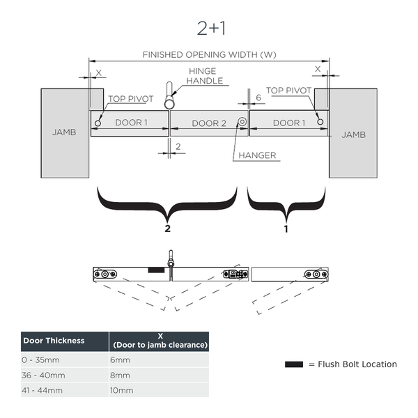 Huskyfold 30 - 2+1 Door Configuration Layout - 2 Folding Doors & 1 Hinged Door