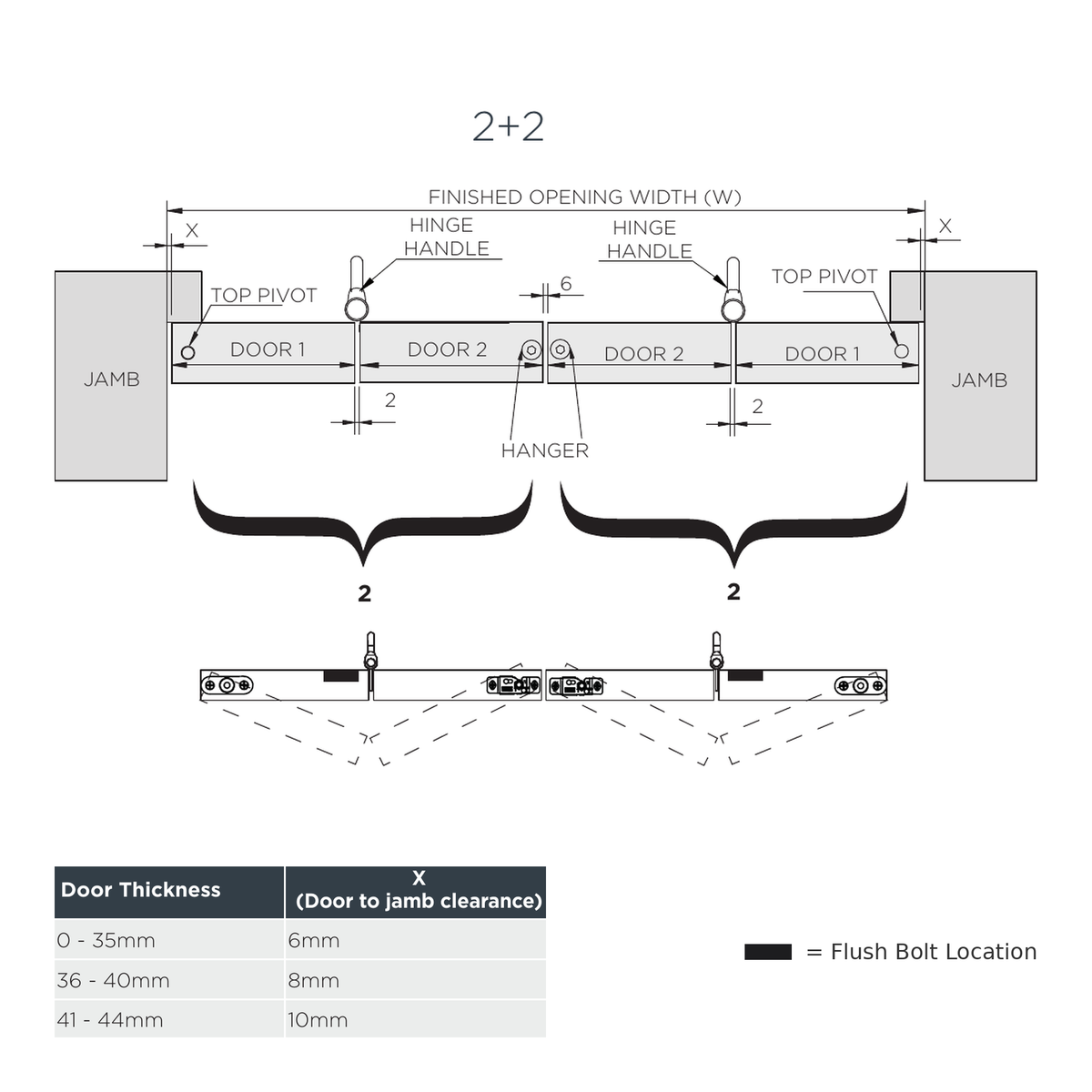 Huskyfold 30 - 2+2 Door Configuration Layout - 2 Folding Doors Left & 2 Folding Doors Right
