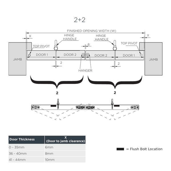 Huskyfold 30 - 2+2 Door Configuration Layout - 2 Folding Doors Left & 2 Folding Doors Right