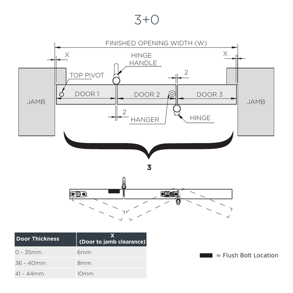 Huskyfold 30 - 3+0 Door Configuration Layout - 3 Folding Doors