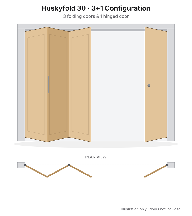 Huskyfold 30 - 3+1 Configuration Illustration - 3 Folding Doors & 1 Hinged Door