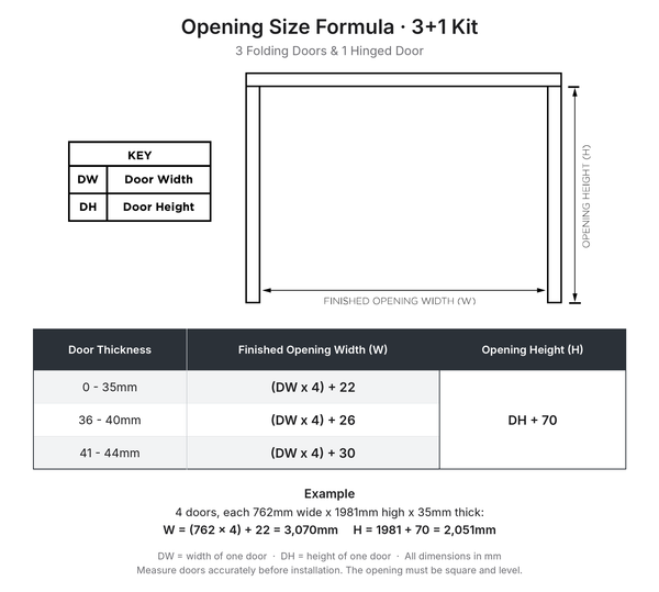 Huskyfold 30 - 3+1 Kit - Opening Size Formula