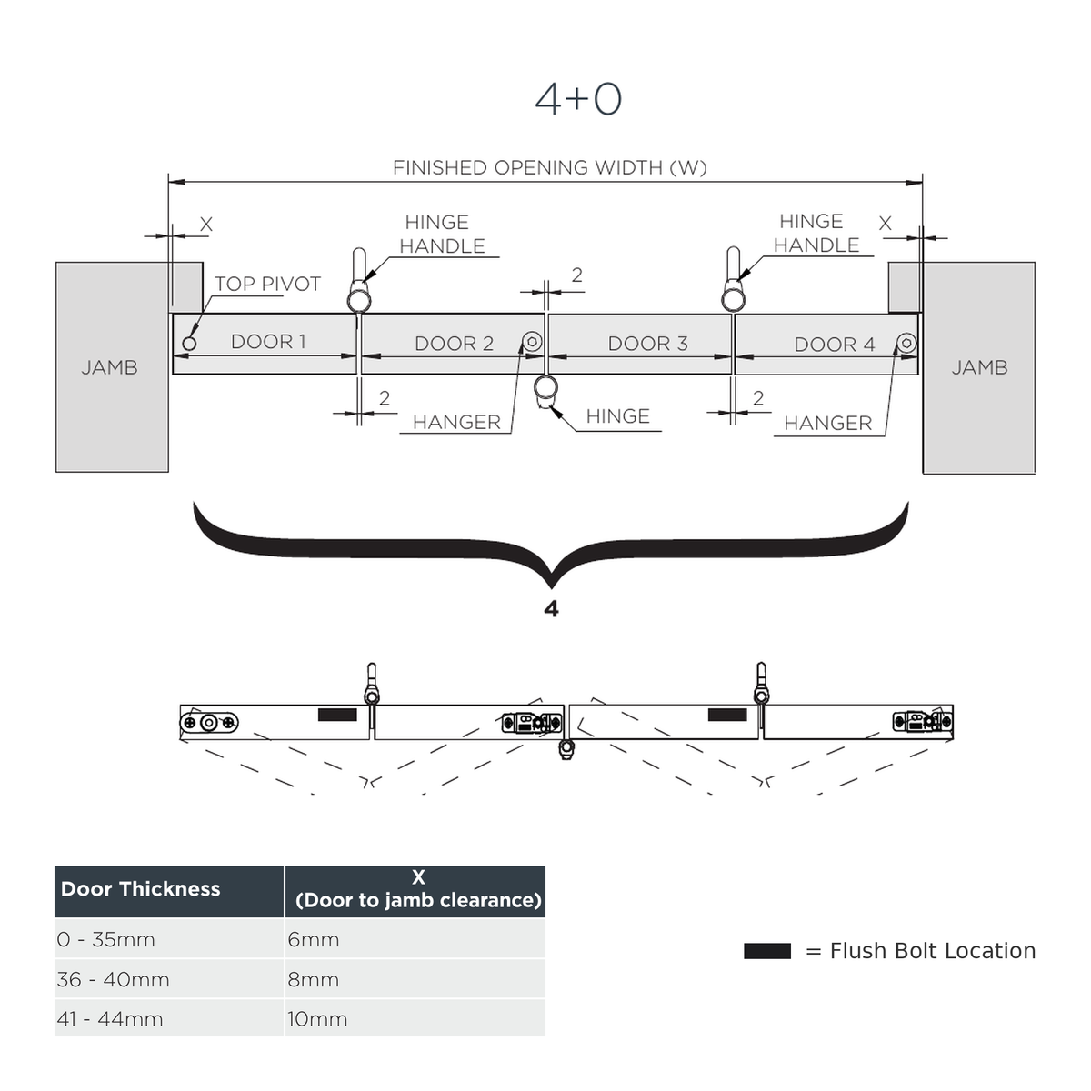 Huskyfold 30 - 4+0 Door Configuration Layout - 4 Folding Doors
