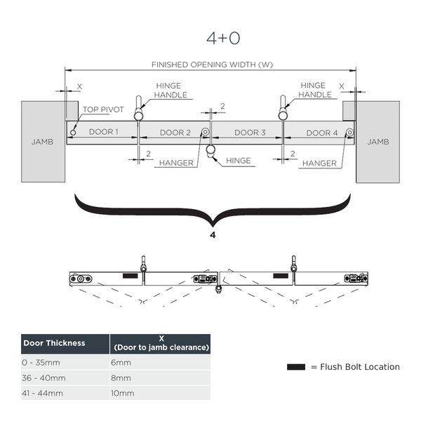 Huskyfold 30 - 4+0 Door Configuration Layout - 4 Folding Doors