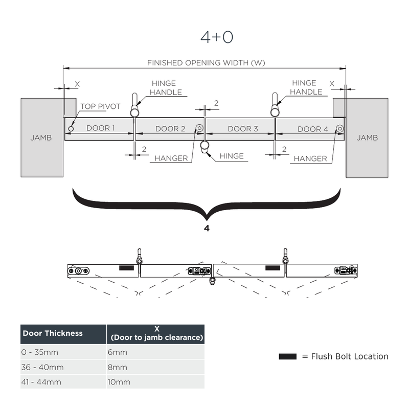 Huskyfold 30 - 4+0 Door Configuration Layout - 4 Folding Doors