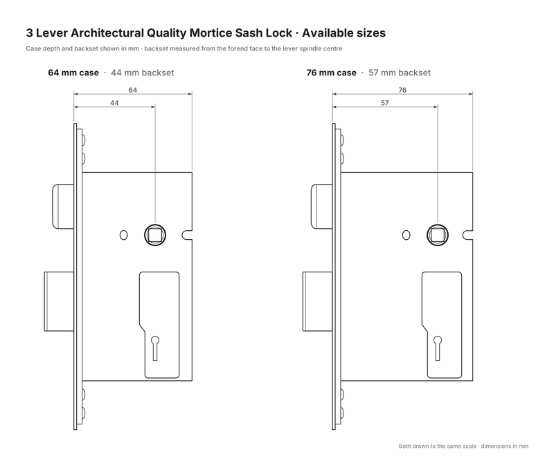 3 lever mortice sash lock size options: 64 mm case with 44 mm backset, 76 mm case with 57 mm backset