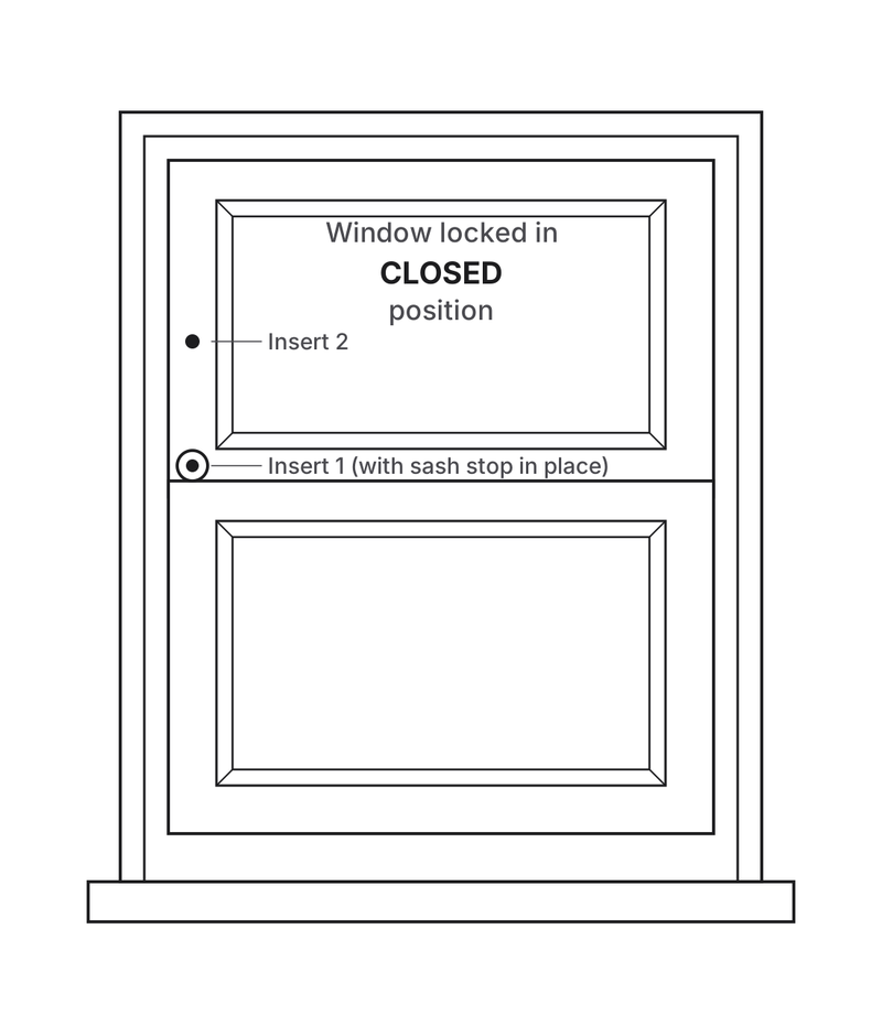 Sliding sash window locked in closed position using a sash stop