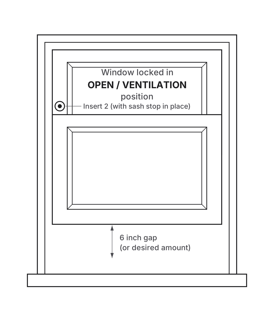 Sliding sash window locked in open ventilation position using a sash stop