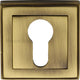 Euro Profile Square Escutcheon - Antique Brass (Gloss Lacquered)