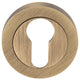 Euro Profile Escutcheon - Antique Brass (Lacquered)