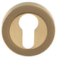 Euro Profile Escutcheon - Satin Brass (Lacquered)
