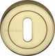 Standard Profile Round Rose Escutcheons - Polished Brass (Lacquered)
