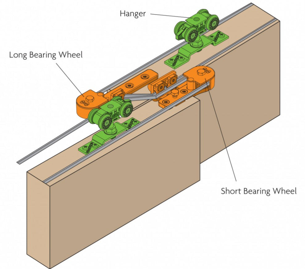 Telescopic Sliding Door Kit Hangers And Cables Diagram