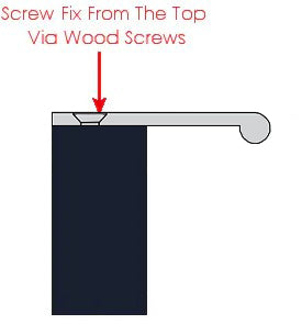 Face Fixing Finger Edge Pull - With Rounded Edge Design - Available In 6 Sizes - Diagram