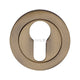 Euro Profile Round Escutcheon - Antique Brass (Gloss Lacquered)