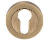 Euro Profile Escutcheon - Antique Brass