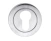 Euro Profile Escutcheon - Satin Chrome
