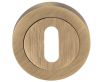 Standard Profile Escutcheon - Antique Brass