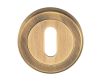 Standard Profile Escutcheon On Concealed Fix Round Rose - Antique Brass