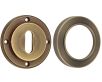Standard Profile Escutcheon With Knurled Rose - 53mm x 10mm - Antique Brass (Lacquered)