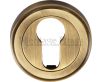 Euro Profile Escutcheon - Light Antique Brass
