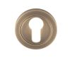 Euro Round Profile Escutcheon - Antique Brass