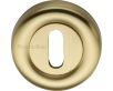 Standard Round Profile Escutcheon - Satin Brass