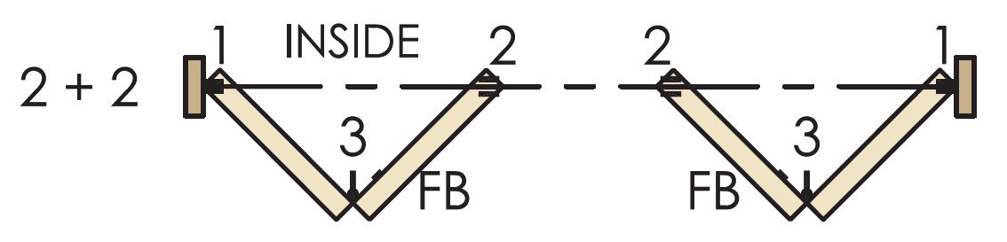Brio Weatherfold 4s 100kg - 2 + 2 System For Outward Opening External Bi-Folding Doors