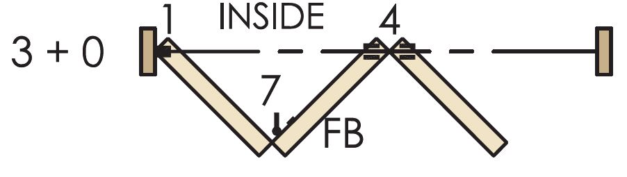 Brio Weatherfold 4s 100kg - 3 + 0 System For Outward Opening External Bi-Folding Doors