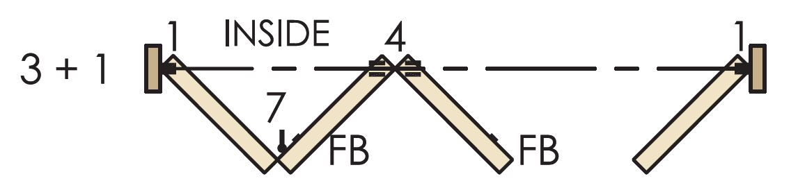 3 + 1 Bi-Folding Door Kit For Outward Opening Doors