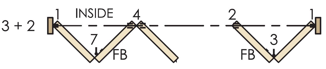 Brio Weatherfold 4s 100kg - 3 + 2 System For Outward Opening External Bi-Folding Doors