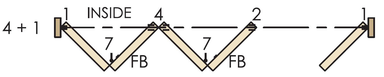Brio Weatherfold 4s 100kg - 4 + 1 System For Outward Opening External Bi-Folding Doors