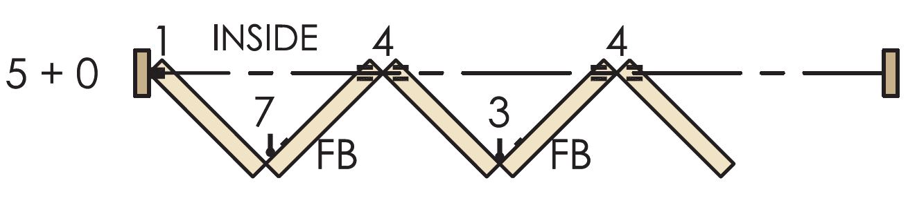 Brio Weatherfold 4s 100kg - 5 + 0 System For Outward Opening External Bi-Folding Doors