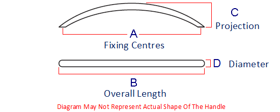 Diagram-Showing Dimensions Of A Bow Shape Cabinet Pull Handle