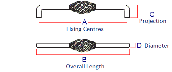 Diagram-Showing Dimensions Of The FTD1240 Traditional D Shape Cabinet Pull Handle With Steel Cage Design