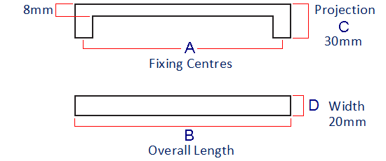 Diagram Showing Dimensions Of The FTD2550 Rectangular Shape D Handle