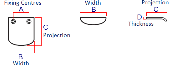 Diagram-Showing Dimensions Of The FTD3015 face fix hidden finger edge pull