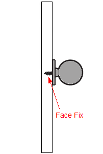 Diagram-Showing How A Cupboard Knob Is Screwed Into The Face Of The Door Using An Dual Screw