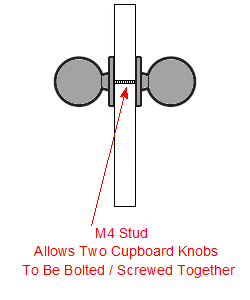 Diagram-Showing How A Cupboard Knob Is Screwed Into The Face Of The Door Using An Dual Screw