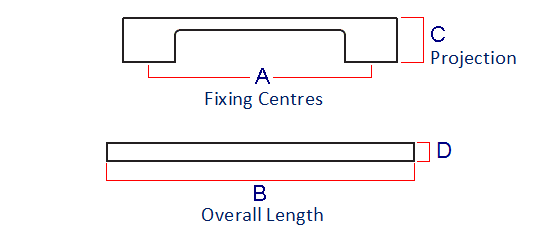 Diagram-Showing Dimensions Of The FTD3065 thin rectangular D shape cabinet handle