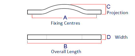 Diagram-Showing Dimensions Of The FTD4220 square section bow shape cabinet handle