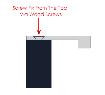 Diagram-Showing How The FTD3015 Hidden Finger Edge Pull Is Fitted