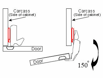 150-Degree-Blum-Hinge-Diagram