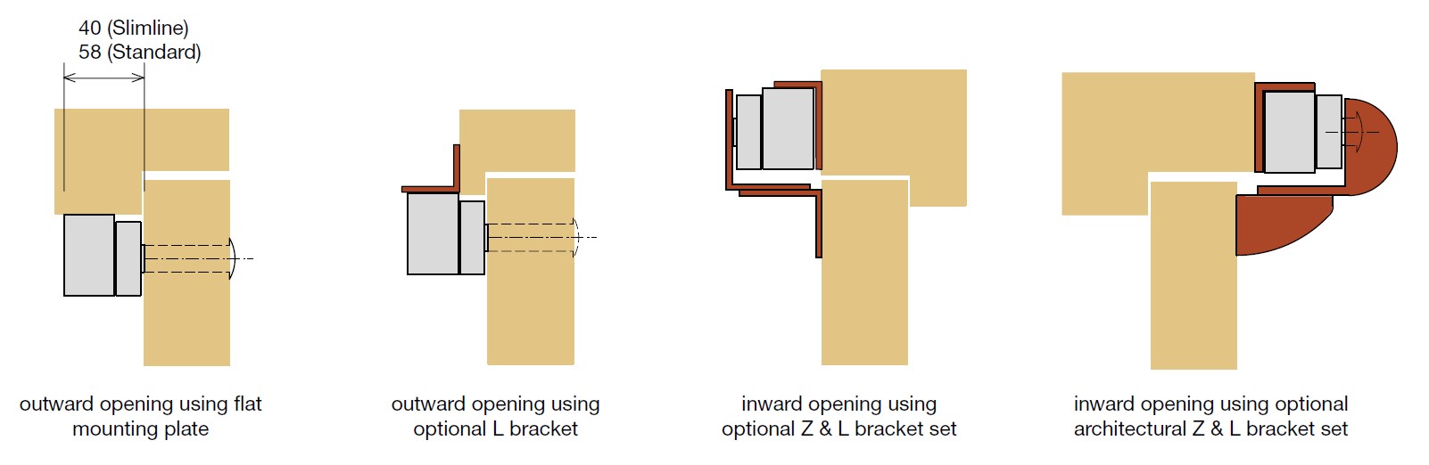 Electro-Magnet-Installatin-Opions